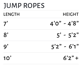 Jump Rope Chart